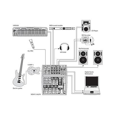 Behringer Xenyx1002FX