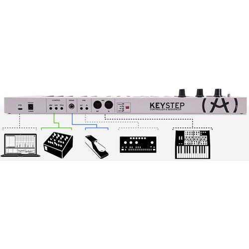 Arturia KeyStep
