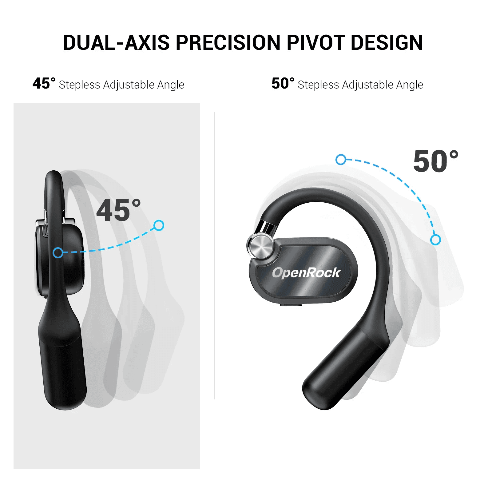 OneOdio OpenRock X Gold