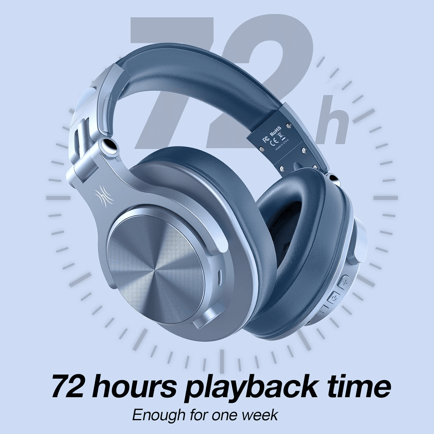 OneOdio A70 Sky-blue