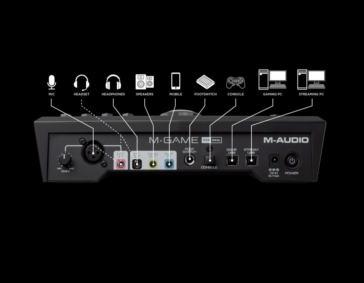 M-Audio M-Game RGB Dual